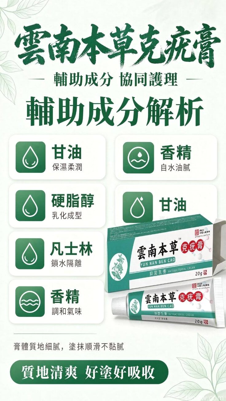 雲南本草克疣膏_輔助成分