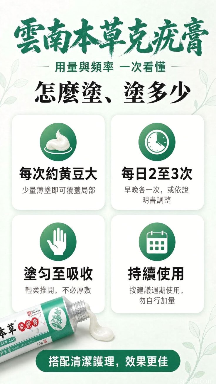 雲南本草克疣膏_用量頻率